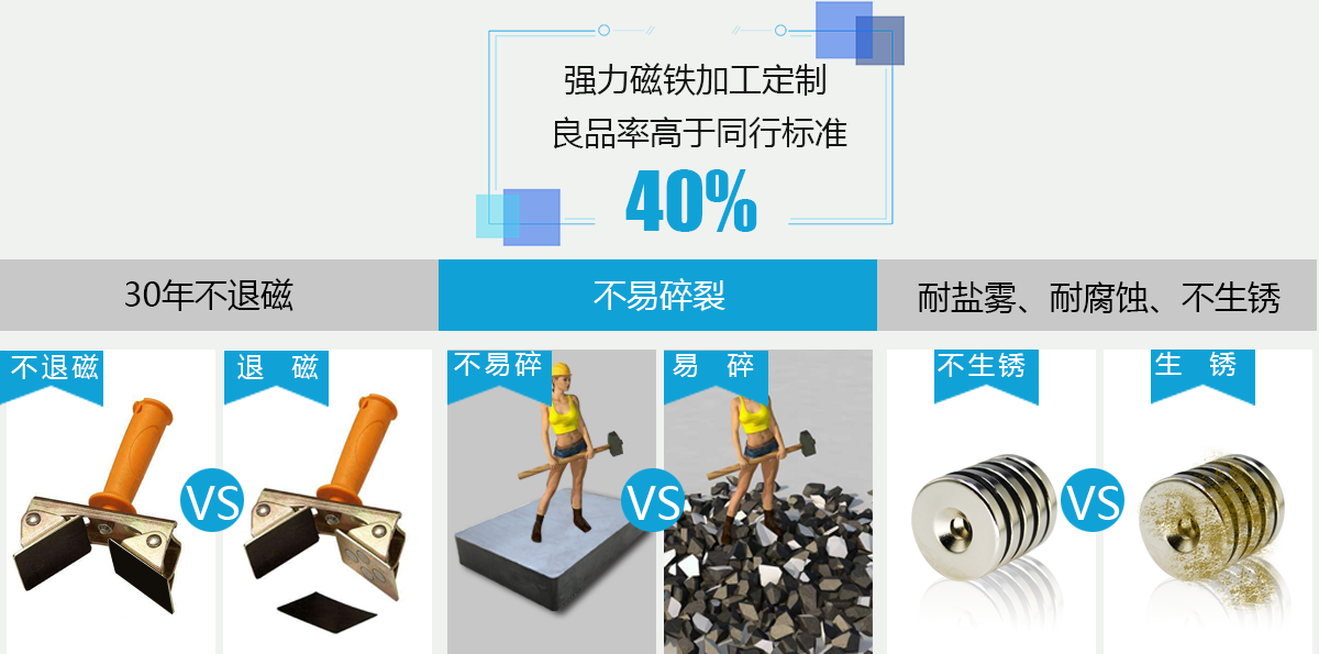 釹鐵硼永磁廠家